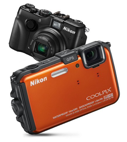 Compact Digital Cameras