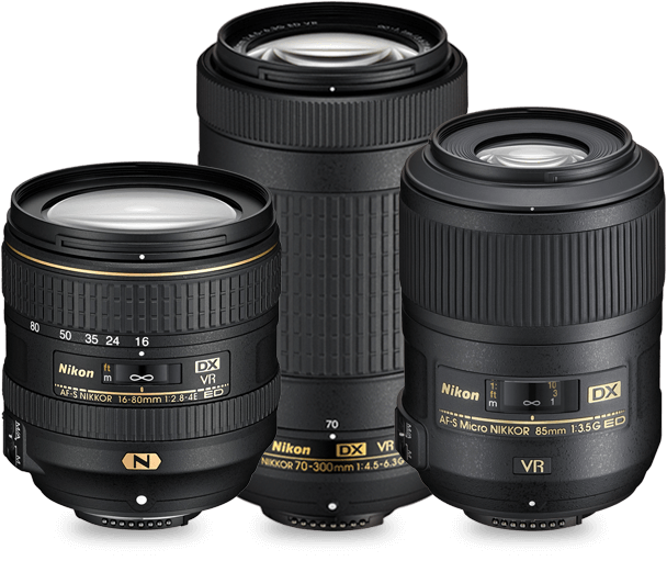 Product grouping of NIKKOR lenses