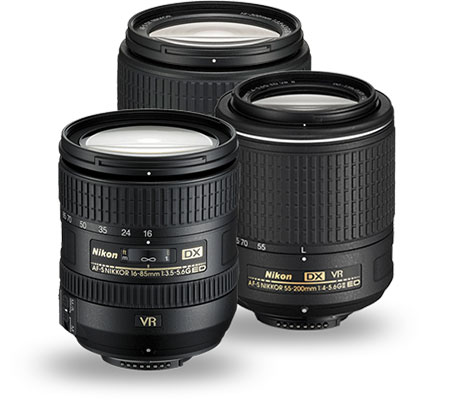 Product grouping of NIKKOR Zoom Lenses