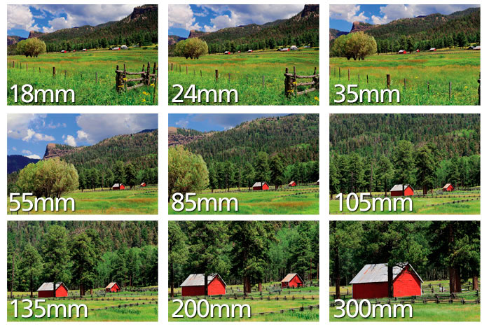 The effect of different focal lengths on the same scene. Different focal lengths on the same scene will give you dramatically different results so it's important to know your goal when choosing a focal length.