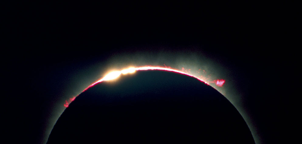 How To Photograph A Solar Eclipse Nikon